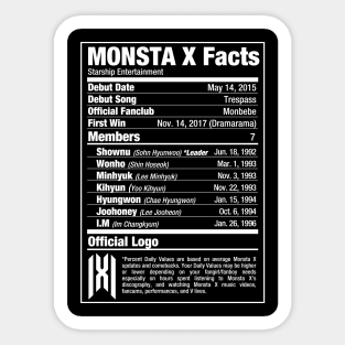 MONSTA X Nutritional Facts 2 Sticker